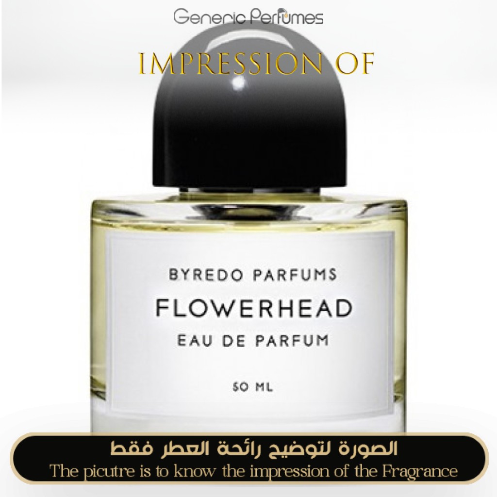 Generic Perfumes | Premium Perfume Oils – Inspired by