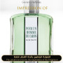 Inspired Caron - Pour Un Homme for Man