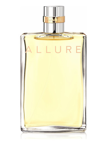 Generic Perfumes | Premium Perfume Oils – Inspired by Designer