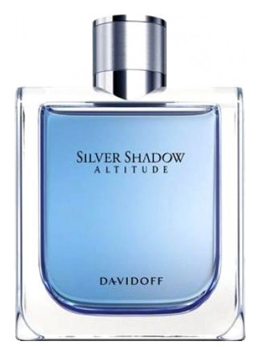 Generic Perfumes | Premium Perfume Oils – Inspired by Designer